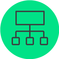 Streamline operations