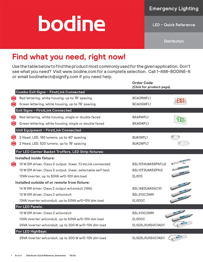 Product selection Quick Guide